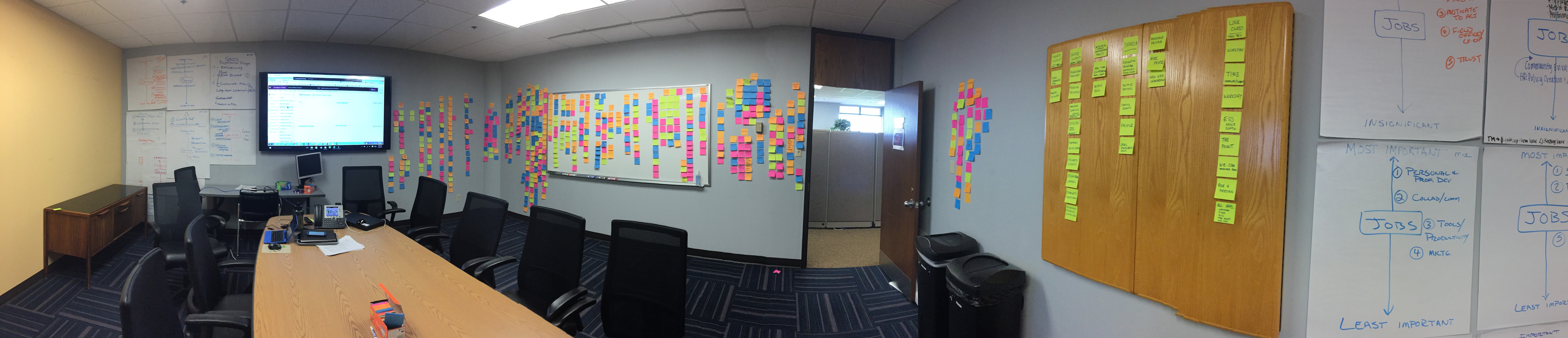 Panoramic war room setup